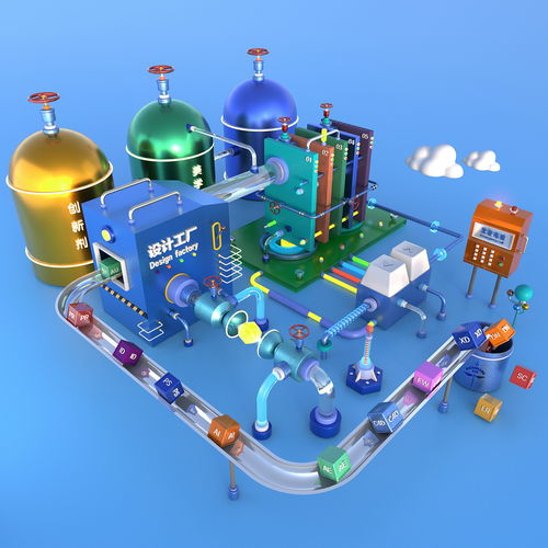 C4D設(shè)計(jì)工廠 專業(yè)咨詢策劃服務(wù)