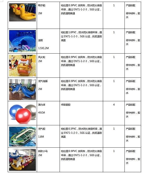 熊貓島樂園與船舶租賃 春節廟會、商場暖場的創意選擇